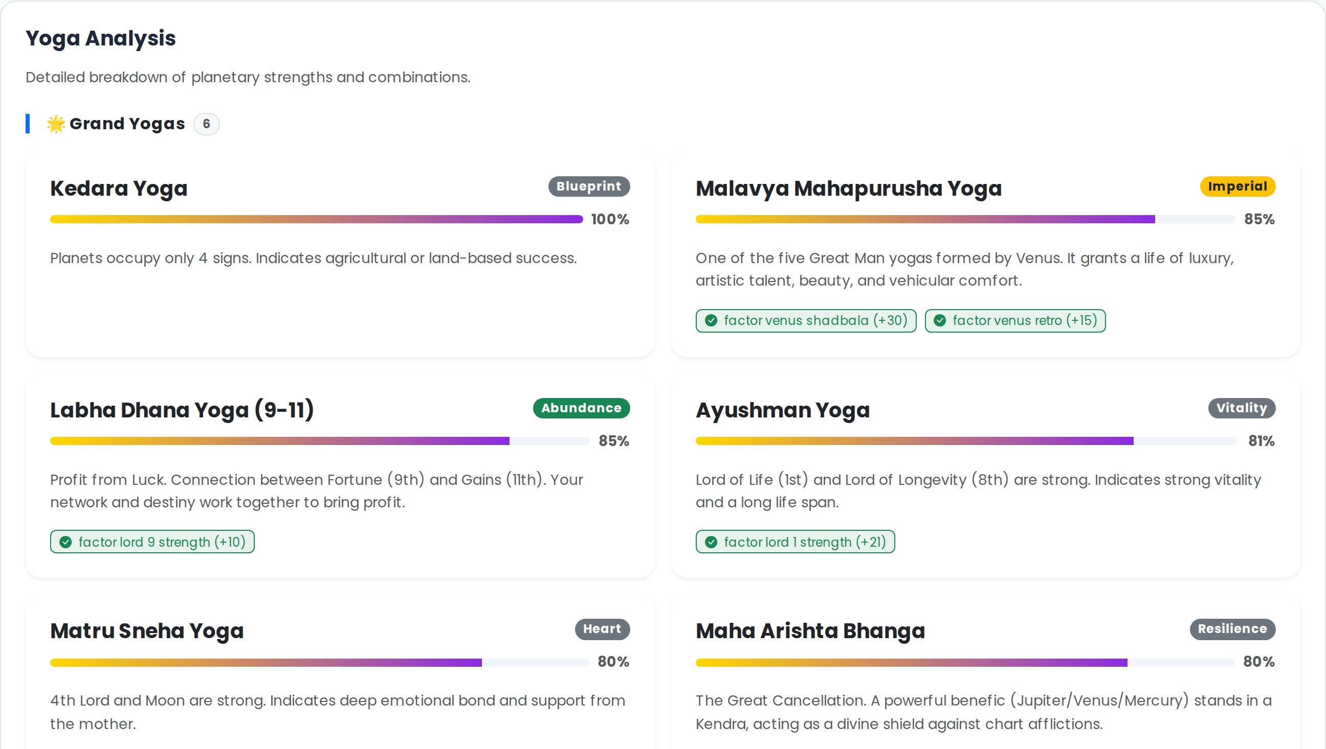 Yoga Strength Sliders